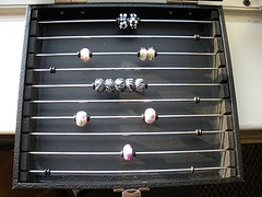 pandora bead display case